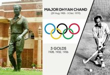 major Dhyanchandra with Gold medal